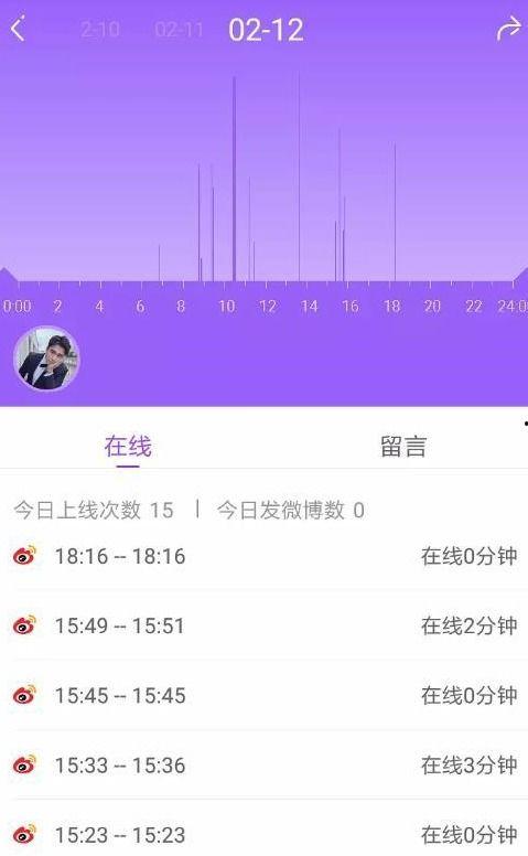 娱乐吃瓜大会3.0,揭秘娱乐圈最新热点，带你领略明星幕后故事